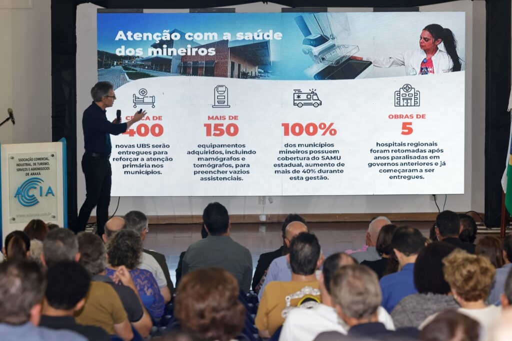 Governador Romeu Zema Apresenta Resultados da Gestão a Empresários de Araxá